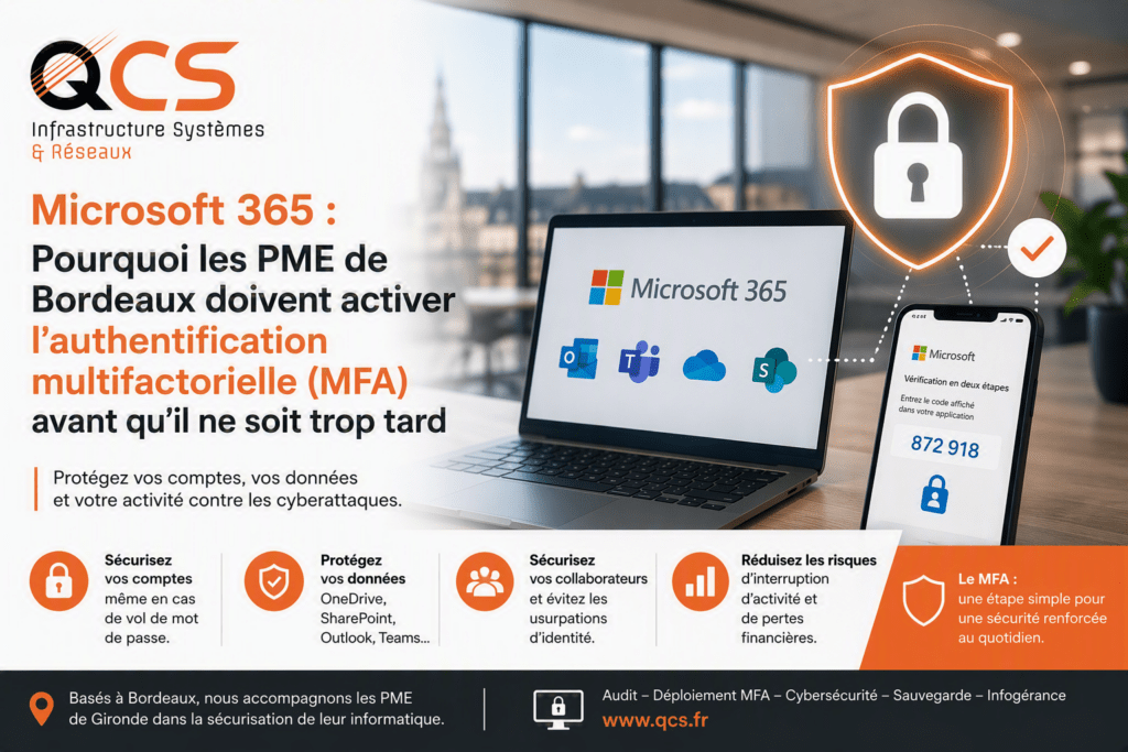 Microsoft 365 : pourquoi les PME de Bordeaux doivent activer le MFA avant qu’il ne soit trop tard